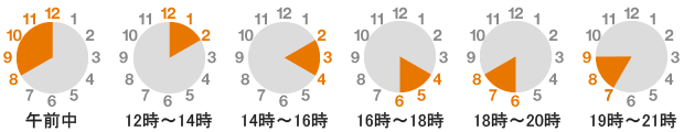 お届け時間指定